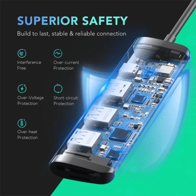 6 in 1 USB C PD Adapter with 4k HDMI 70411 02