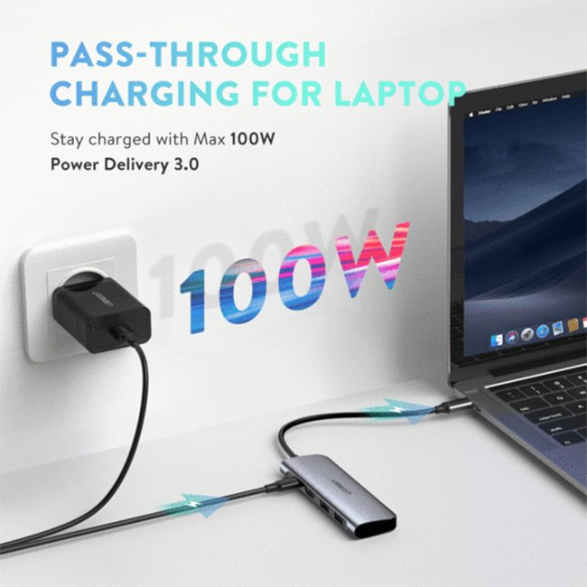 6 in 1 USB C PD Adapter with 4k HDMI 70411 03
