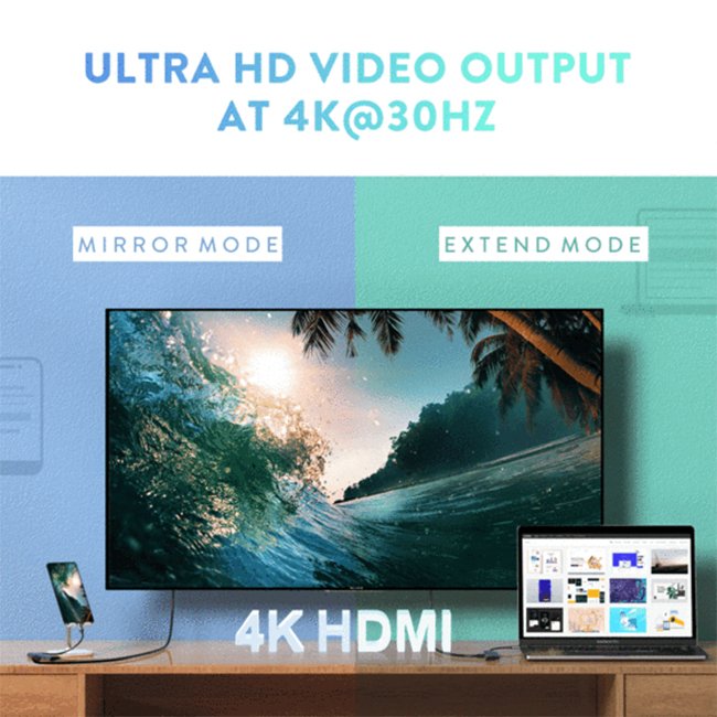 6 in 1 USB C PD Adapter with 4k HDMI 70411 04