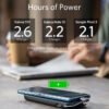 Anker PowerCore 10000mAh Power Bank with Built in USB C Cable 2 Anker PowerCore 10000mAh Power Bank with Built in USB C Cable 2