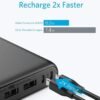 Anker PowerCore 26800mAh Power Bank 4 Anker PowerCore 26800mAh Power Bank 4