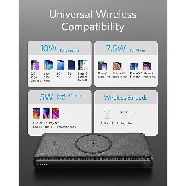 Anker PowerCore III Sense 10K Wireless Power Bank 3