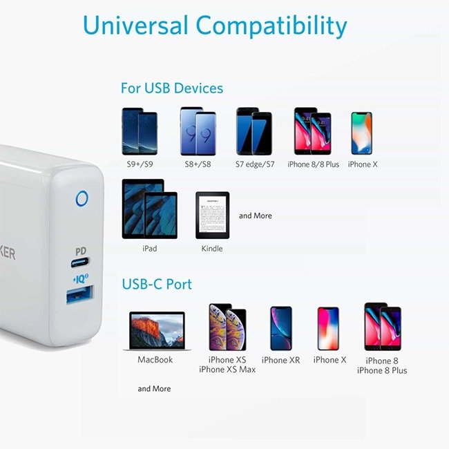 Anker PowerPort II with PD and PIQ 2.0 Wall Charger 5