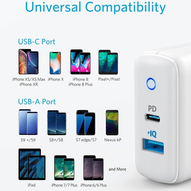 Anker PowerPort PD 2 Dual Port High Speed Wall Charger 2