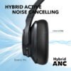 Anker SoundCore Life Q20 Active Noise Cancelling Headphones 2 Anker SoundCore Life Q20 Active Noise Cancelling Headphones 2