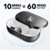 Anker SoundCore Spirit Dot 2 True Wireless Sport Earphones 6