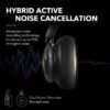 Anker Soundcore Life Q30 Active Noise Cancelling Headphones 1 Anker Soundcore Life Q30 Active Noise Cancelling Headphones 1