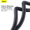 Baseus Crystal Series 100W Fast Charging Type C Cable 4