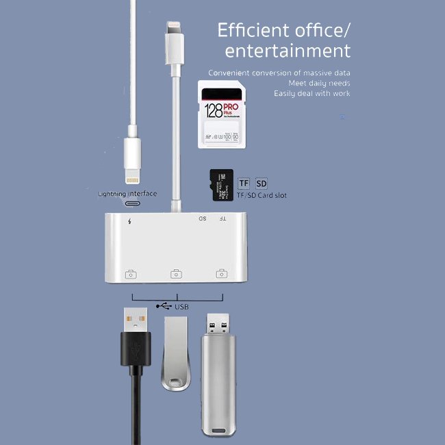 COTEetCI 6 in 1 Lightning OTG Card Reader 1