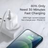 Joyroom NRT DY139U 20W PD USB Type C Travel Charger 4 Joyroom NRT DY139U 20W PD USB Type C Travel Charger 4