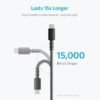 PowerLine Select USB Type C to USB Type C 2.0 Cable 5 PowerLine Select USB Type C to USB Type C 2.0 Cable 5