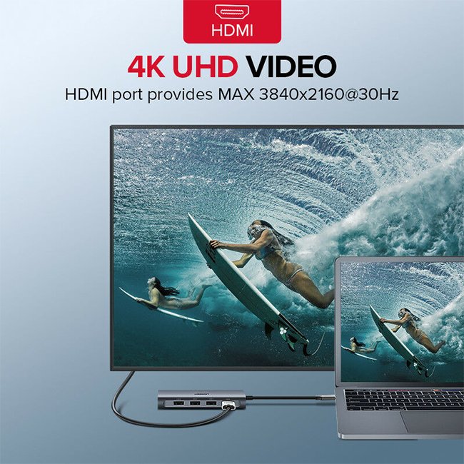 UGREEN 50538 8 in 1 USB C with 4K HDMI Multifunctional Adapter 2