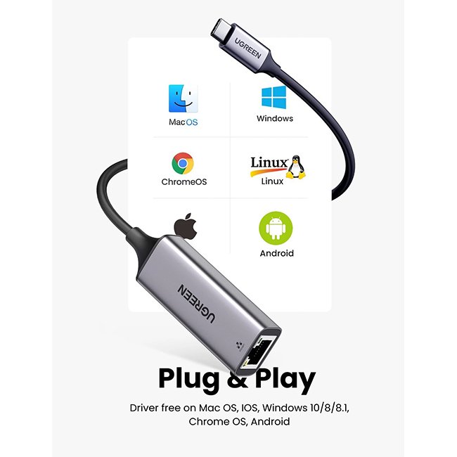 UGREEN 50737 USB C to Ethernet Gigabit Adapter 4