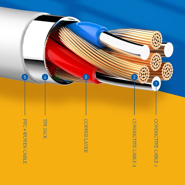 LDNIO MG08 Magnetic Car Phone Holder 03