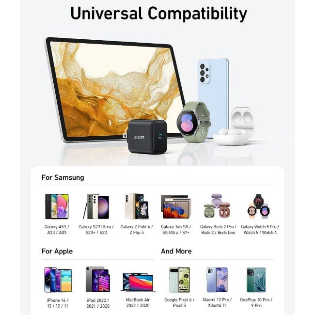 Anker 312 25W Charger3.jpg
