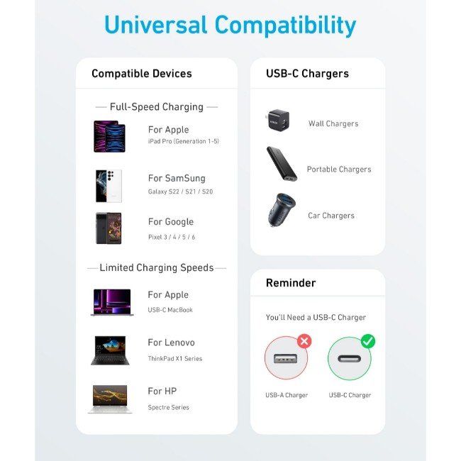 Anker 322 USB C to USB C Cable 2.jpg