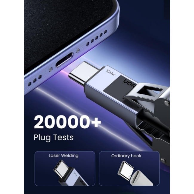 UGREEN 45063 100W PD USB C to USB C Fast Charging Cable4.jpg